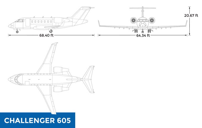 Challenger 605 – FDC Aero Composites