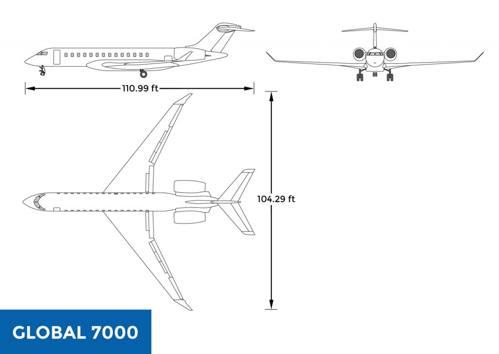 Global 7000 – FDC Aero Composites