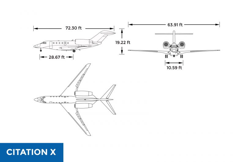 Citation X+ – FDC Aero Composites