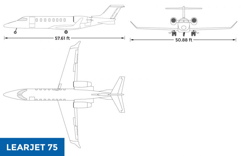 Learjet 75 – FDC Aero Composites